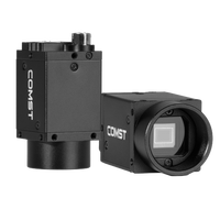 GigE Vision Camera